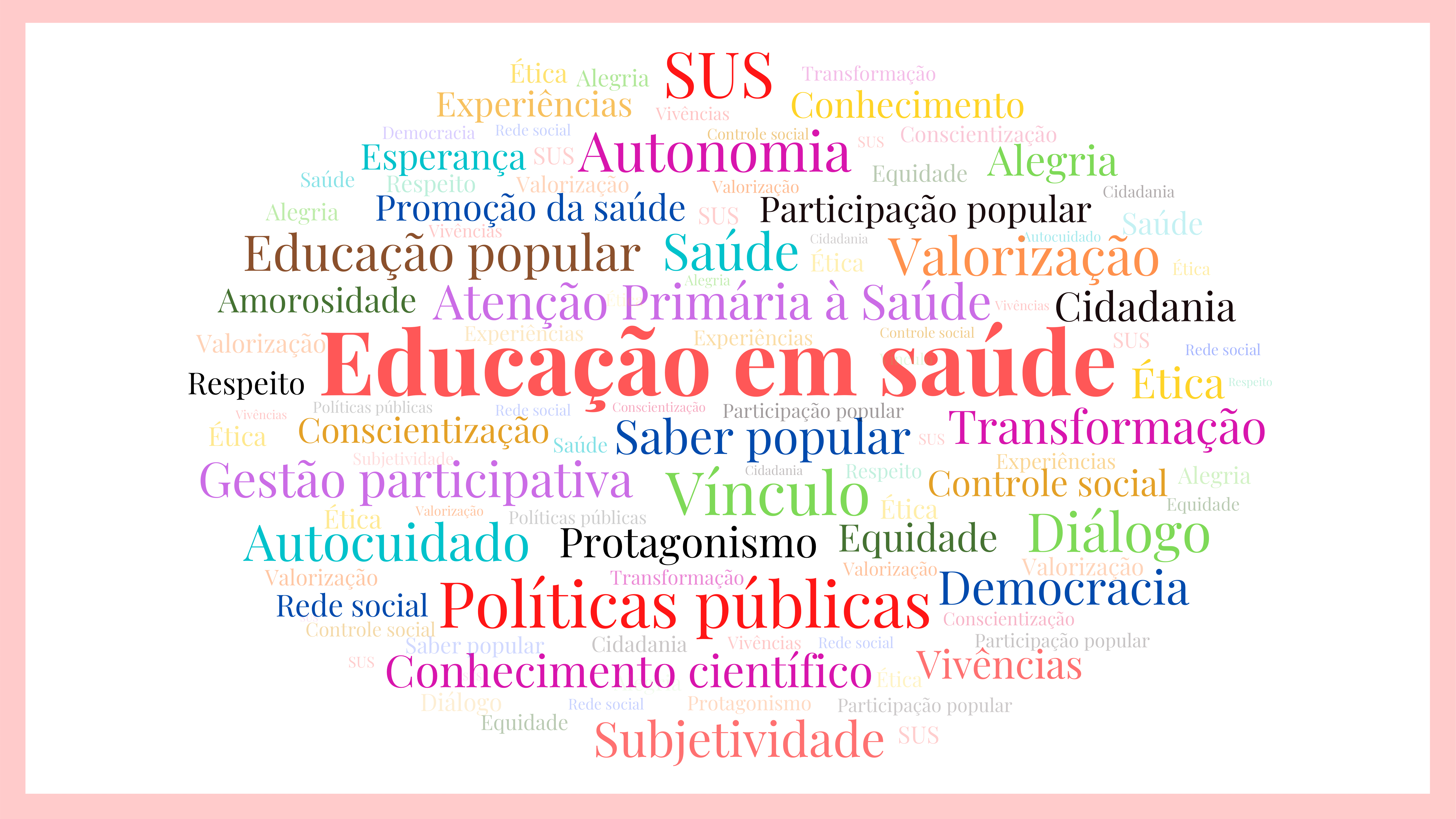 Fittipaldi ALM, O’Dwyer G, Henriques P. Educação em saúde na atenção primária: as abordagens e estratégias contempladas nas políticas públicas de saúde. Interface (Botucatu). 2021; 25: e200806 https://doi.org/10.1590/interface.200806